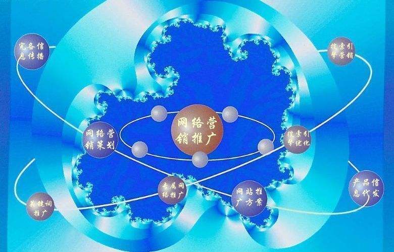 德保新媒体运营企业需要掌握的网络推广技巧有哪些